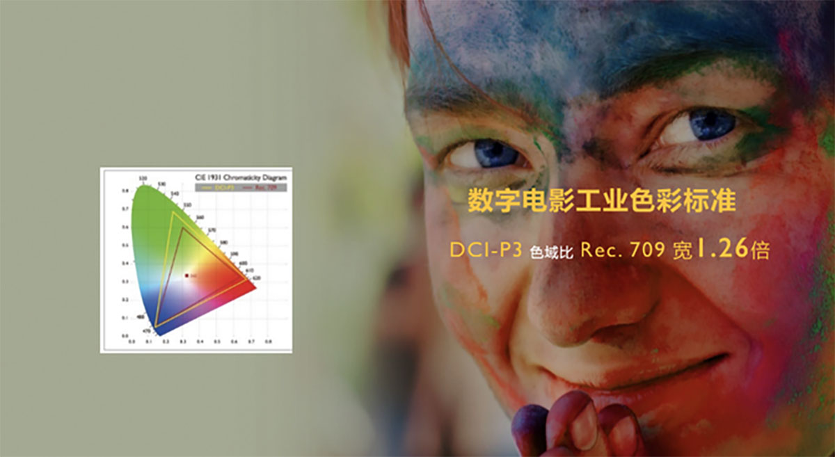 BenQ明基4K色准广色域投影机品鉴会来到广州
