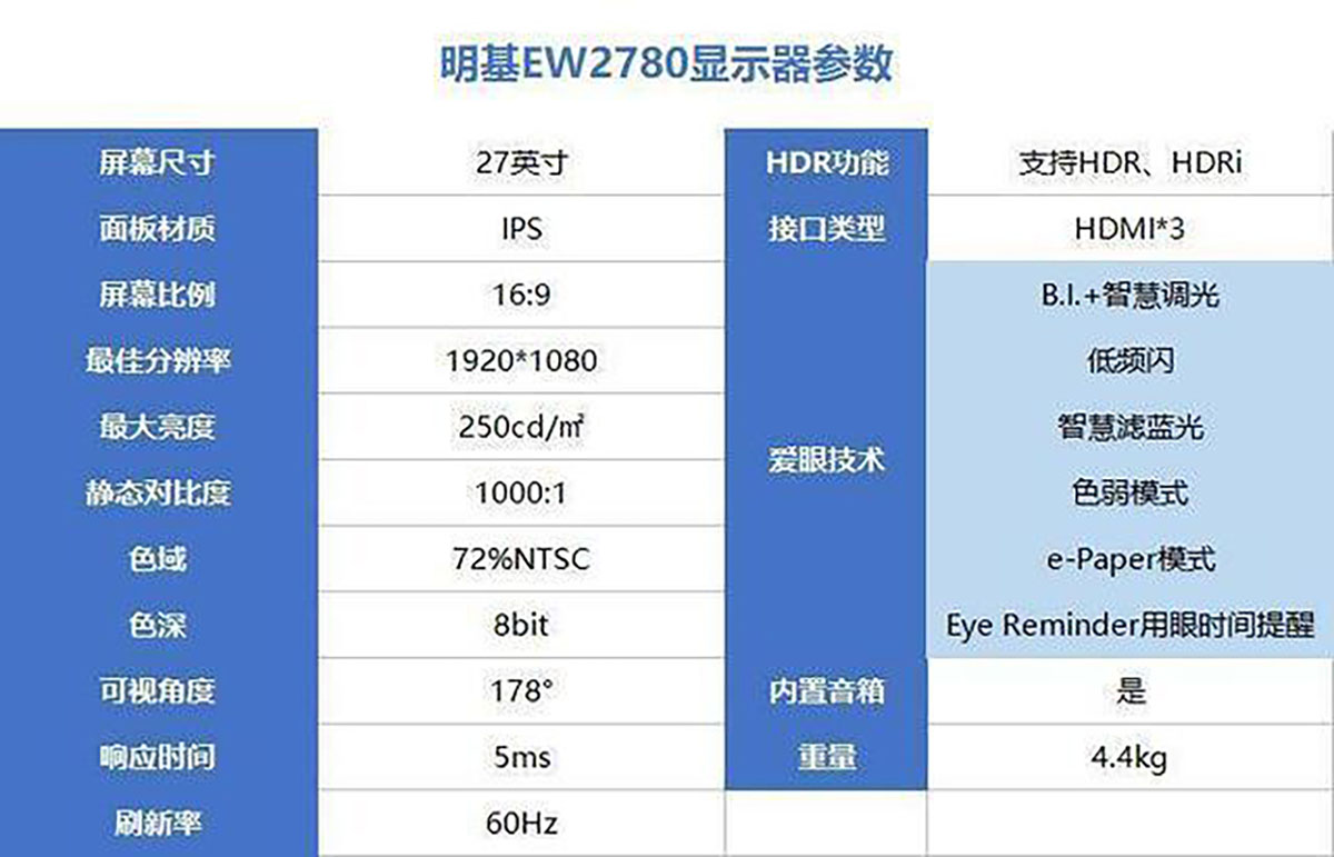 明基EW2780显示器体验：娱乐办公同时满足 | 护眼工作两全其美